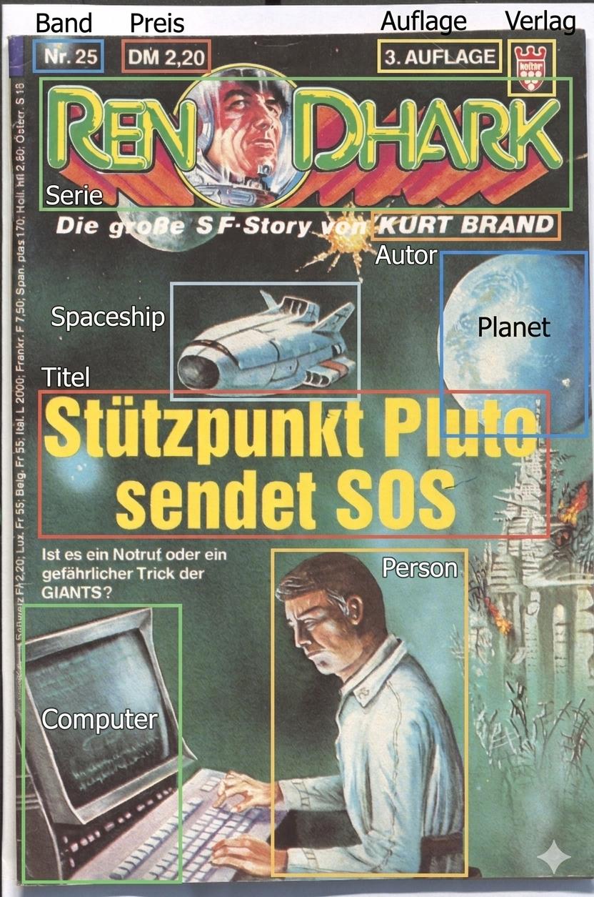 annotiertes Heftroman-Cover